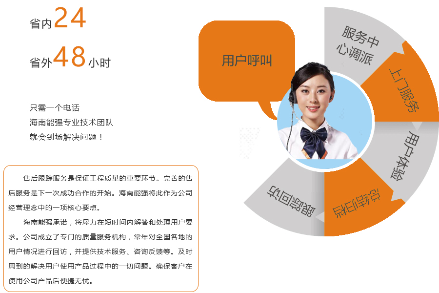 經(jīng)銷(xiāo)網(wǎng)絡(luò).jpg